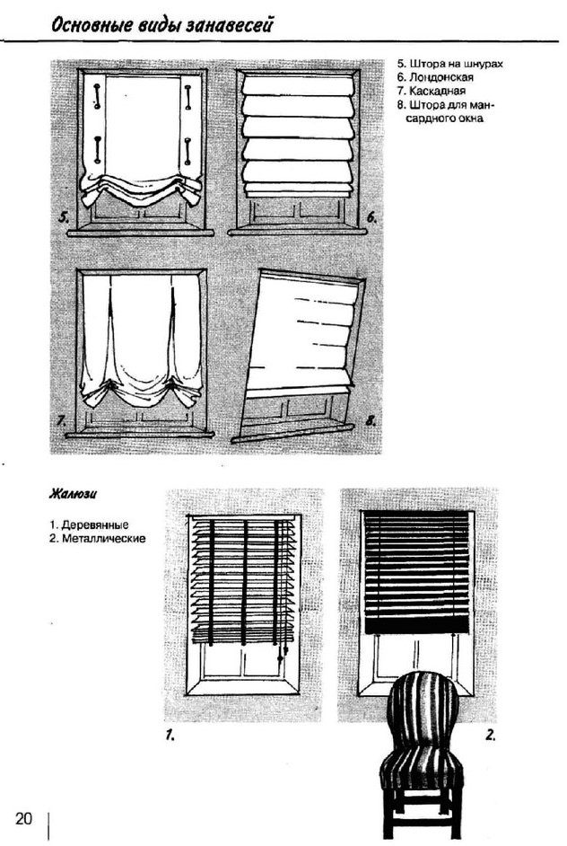 Основные виды занавесей - 1. 